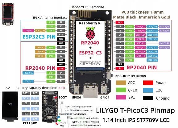 RP2040 + ESP32-C3 LilyGO T-PicoC3 WiFi Bluetooth LCD 1.14" USB-C Model RP2040 + ESP32-C3 LilyGO T-Pico C3