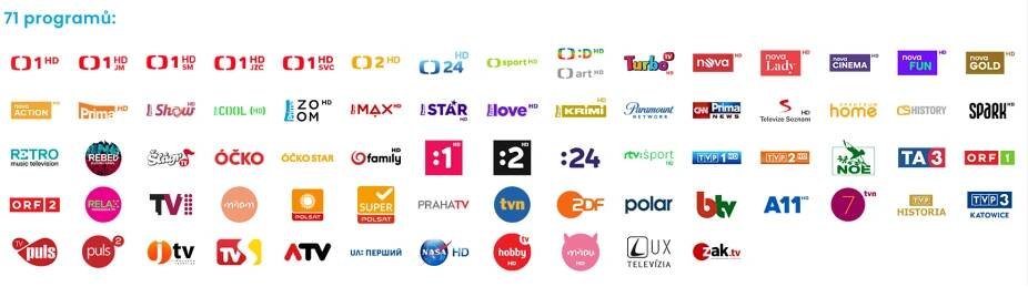 Nejpřipojení testado programy