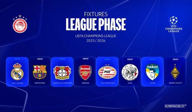 Le tirage de l’Olympiacos en Ligue des Champions