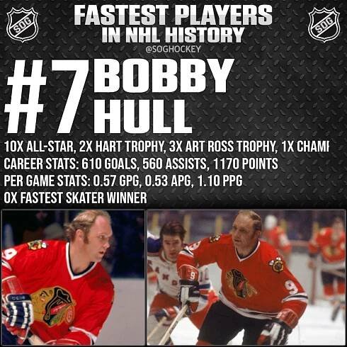 Top 10 Fastest Players in NHL History - #7 Bobby Hull