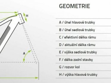 Elektrobicykel APACHE Tuwan MX3 - geometria