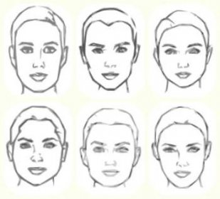 Účesy podľa typu tváre - dámske účesy - LosHairos.com