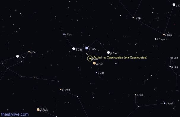 Achird (η Cassiopeiae) | Facts, Information, History & Definition