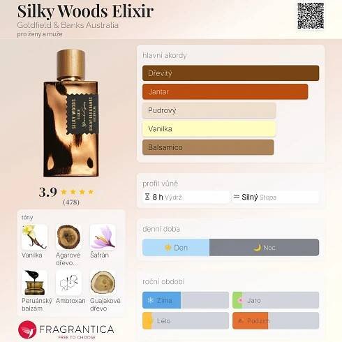 Silky Woods Elixir Goldfield & Banks Australia pro ženy a muže