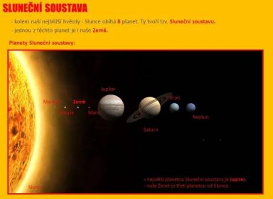 Planety Sluneční soustavy: Jupiter. Uran. Merkur. Země. Venuše. Mars. Neptun. Slunce. Saturn. největší planetou Sluneční soustavy je Jupiter. - naše Země je třetí planetou od Slunce. Slunce.