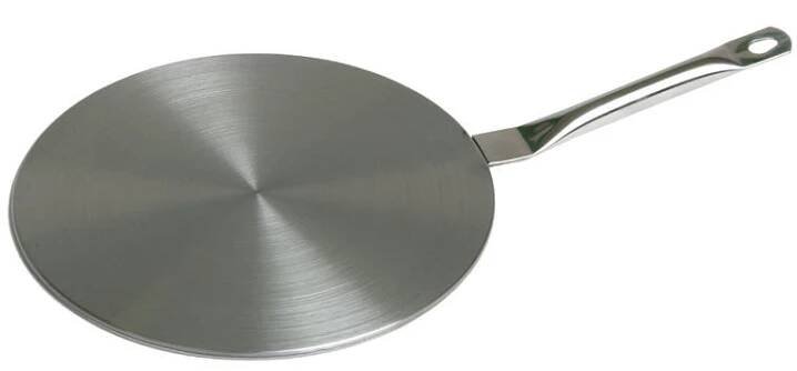 Podložka na indukci