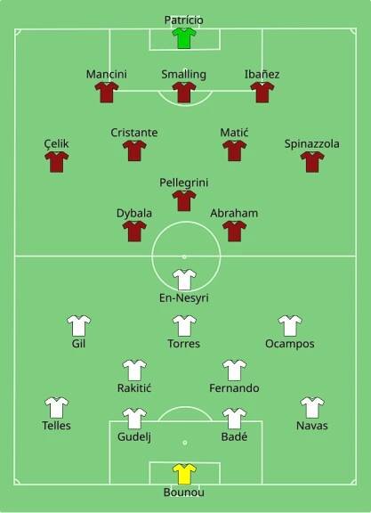 Evropská liga UEFA 2022/2023 – Wikipedie