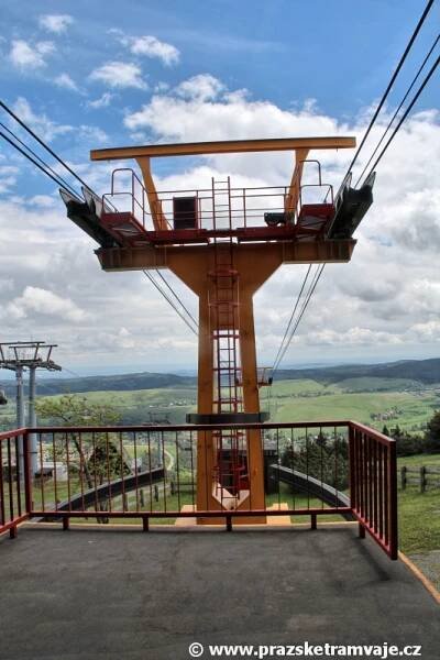 Pohlednice Pražských tramvají... ...od visuté lanové dráhy na Fichtelberg