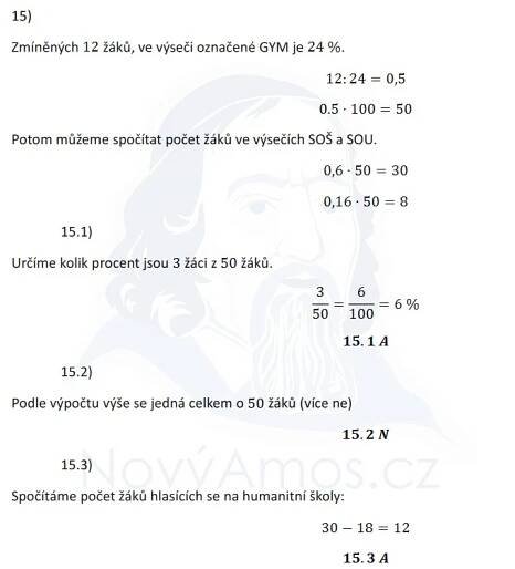 Řešení přijímacího testu z matematiky na střední školy 2024 pro čtyřleté obory 1. náhradní termín | StatniPrijimacky.cz