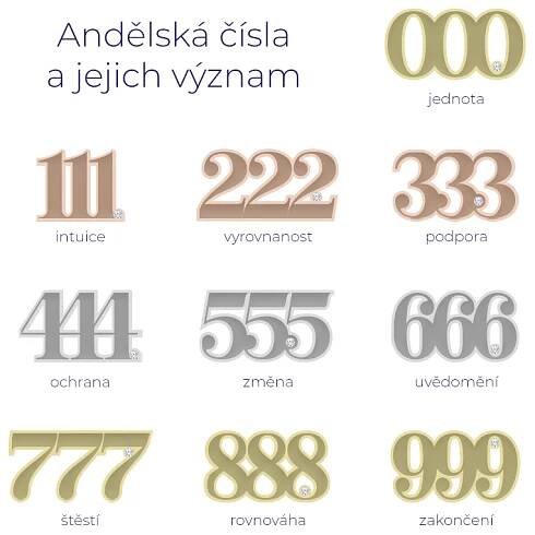 Stříbrný náhrdelník s diamantem Andělská čísla 134095