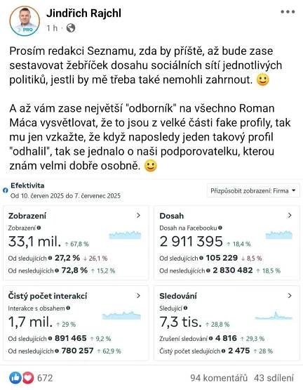 Jindřich Rajchl a obrovská čísla na Facebooku