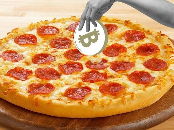 bitcoin pizza day