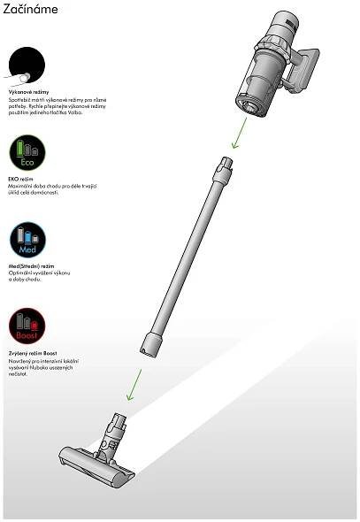 Návod k použití Dyson V11 Advanced - Zbozi.cz