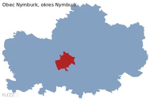 Nymburk v okrese Nymburk