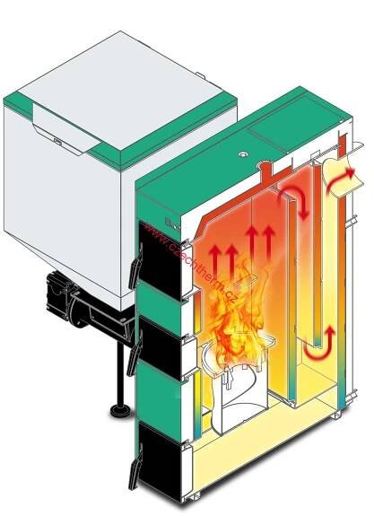 Ekoscroll EKONOMIC 25 kW TECH ST 480 N EK20202