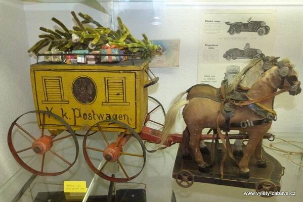 Muzeum hraček v Benátkách nad Jizerou