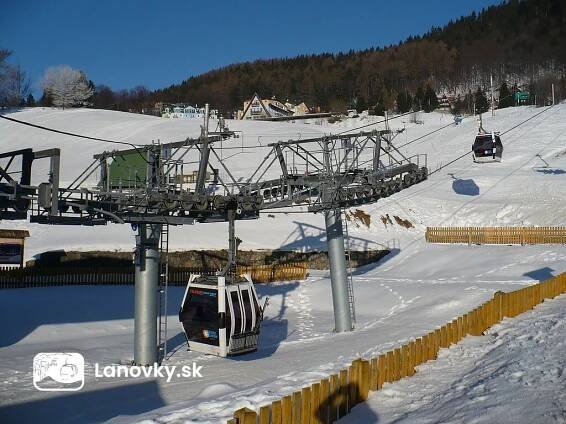 Donovaly - Nová hoľa | LANOVKY.sk - všetko o lanovkách