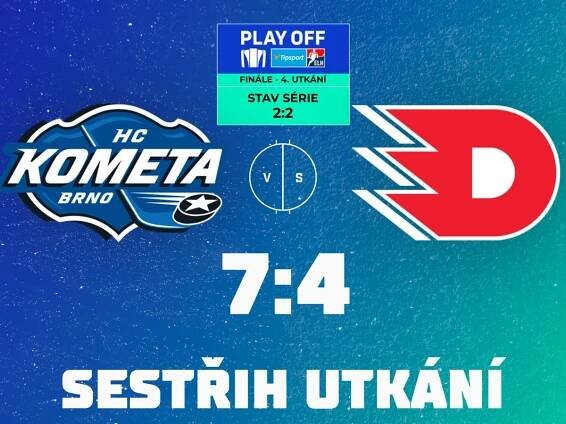 Dynamo Pardubice: Logo a sortiment fanshopu