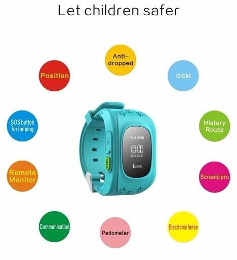 GPS Tracker hodinky Q50 pro děti SOS nouzové Anti Lost GSM Smart mobilní telefon App náramek Wristband Alarm pro Android