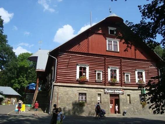 Muzeum perníku foto 4