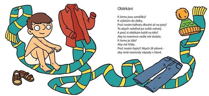 Oblékání