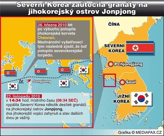 Válka dvou Korejí: Jaké ZBRANĚ jsou ve hře? | TN.cz