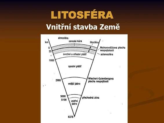 PPT - LITOSFÉRA PowerPoint Presentation, free download - ID:5067555
