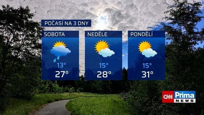 Předpověď počasí