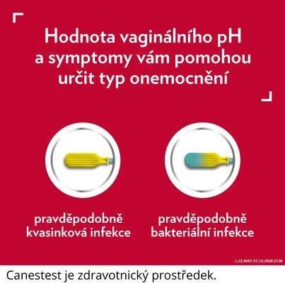 Načítání