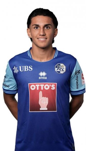 SPIELER - FC LUZERN