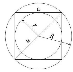 Geometrie – Výpočty a vzorce pro plochu, objem i obvod 