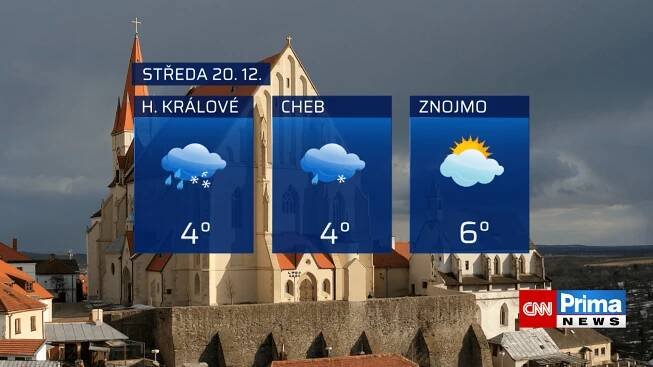 Předpověď počasí pro 20. prosinec