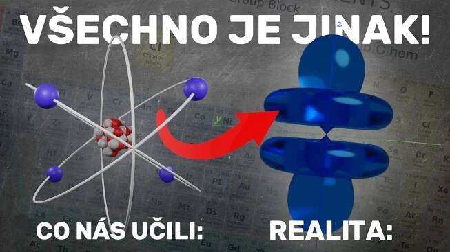 KVANTOVÁ FYZIKA NENÍ TAK SLOŽITÁ! Základní principy a experimenty