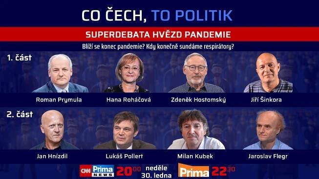 Hosty speciálu Co Čech, to politik budou odborníci a lékaři, kteří se aktivně zapojovali do diskuzí o pandemii koronaviru.