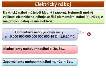 Elektrický náboj. Elektrický náboj může být kladný i záporný. Nejmenší možné velikosti elektrického náboje se říká elementární náboj (e). Náboj e má proton, náboj –e má elektron. Elementární náboj je velmi malý: e = 0, C = 1, C. Kladné ionty mohou mít náboj e, 2e, 3e… Záporné ionty mohou mít náboj –e, –2e, – 3e…