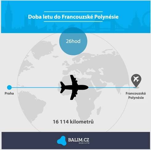 Doba letu do Francouzské Polynésie