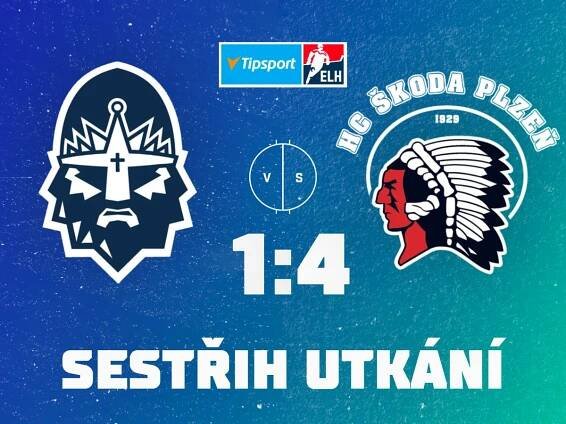 Rytíři Kladno: Zápasy "Jágrových mistrů" hokeje