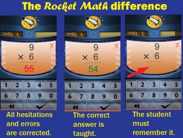 Why use Rocket Math? Archives - Rocket Math