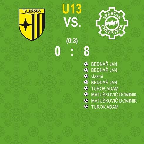 turnaj u11