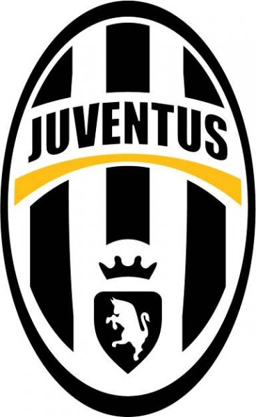All Italian club's crests/logos