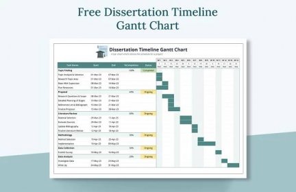 Dissertation Timeline Gantt Chart Template