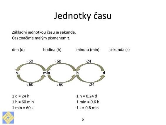 PPT - Převody jednotek objemu, hmotnosti a času PowerPoint Presentation ...