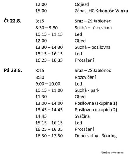 HC Vlci Jablonec nad Nisou » U17 – Soustředění – 3. týden on-ice přípravné období