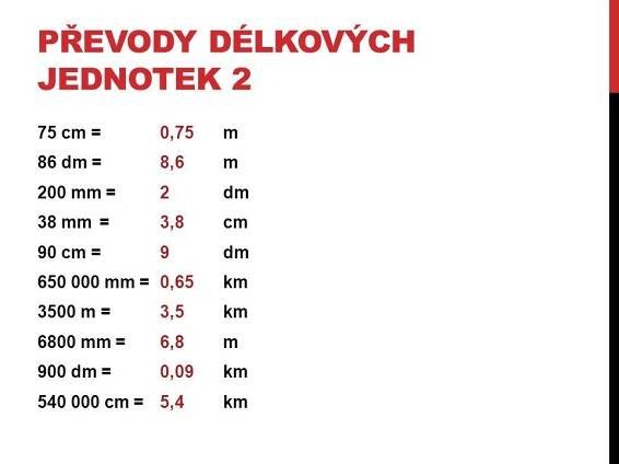 Převody jednotek obsahu 5. třída / Site:google.cz překladač