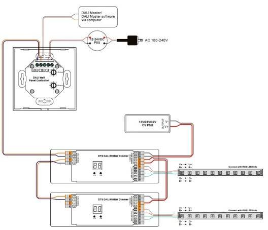 rgb led strip dali dt8 connection diagram