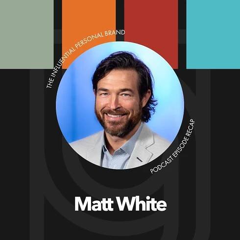 Podcast - Recap Episodes - Brand Builders Group