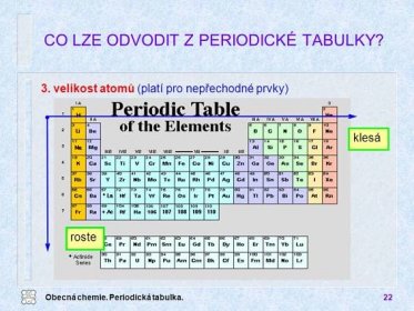 3. velikost atomů (platí pro nepřechodné prvky) klesá. roste. Obecná chemie. Periodická tabulka.