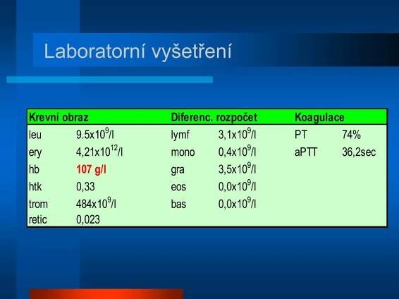 PPT - Horečka neznámého původu PowerPoint Presentation, free download - ID:1150123