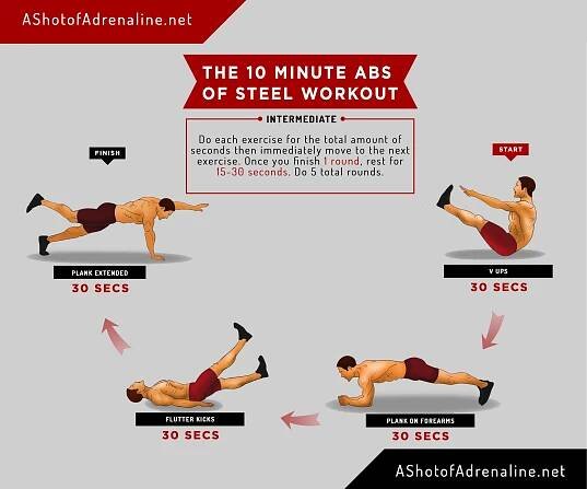 10 Min Abs Workout That Will Give You Abs Of Steel (Bodyweight Exercises Only)