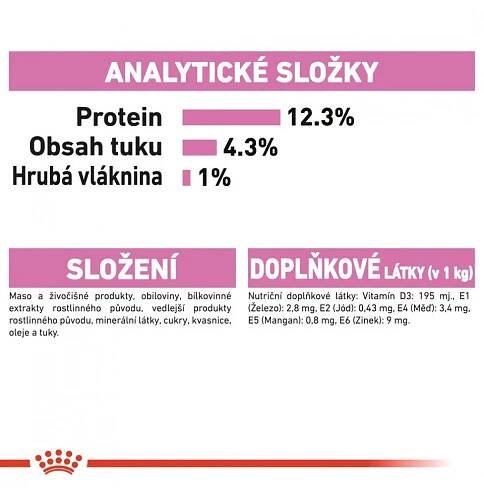 ROYAL CANIN Kitten 12x85g | Fera24.cz